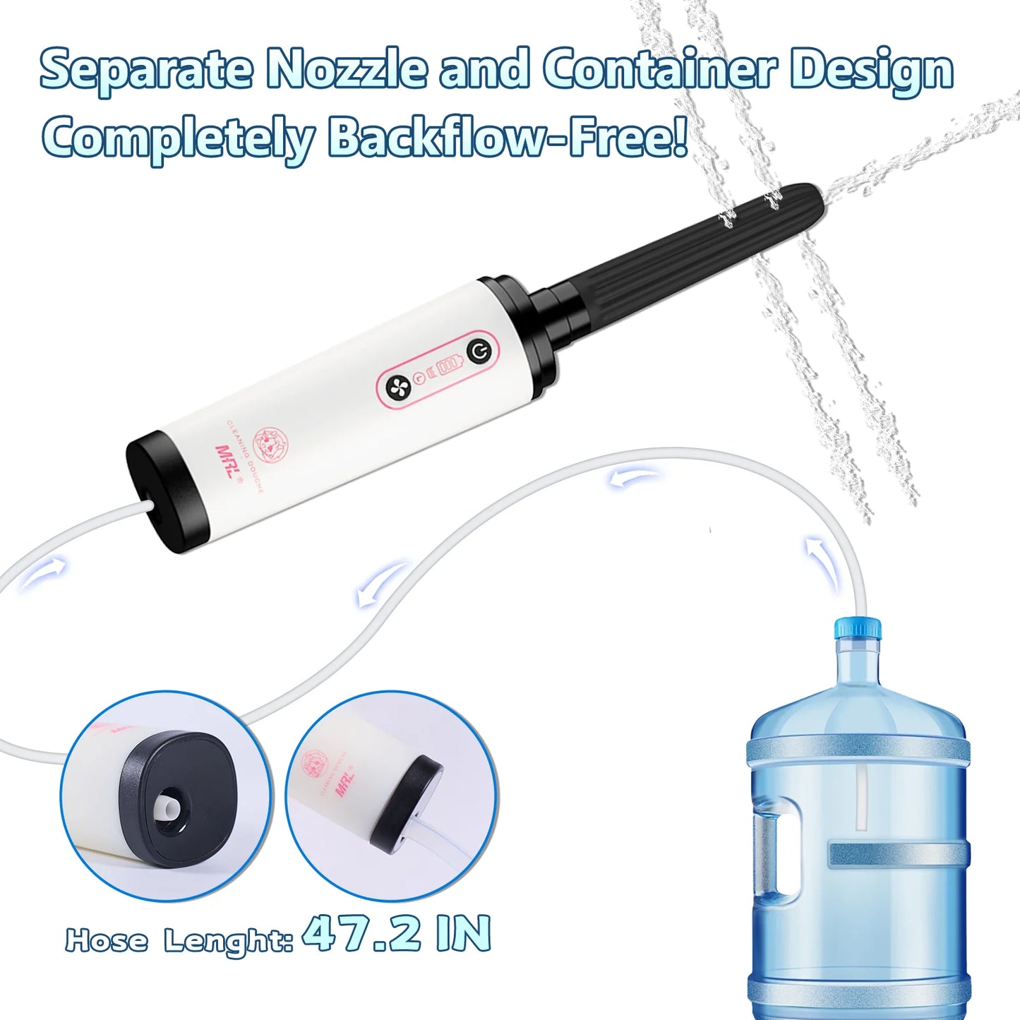 MRLSEXDOLL Automatic Cleaning Douche For Male Masturbator
